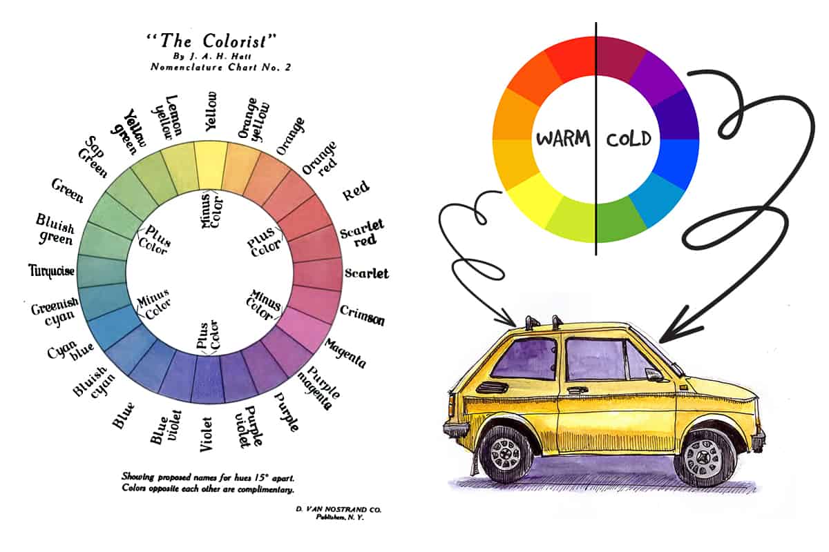 Colour theory for urban sketching