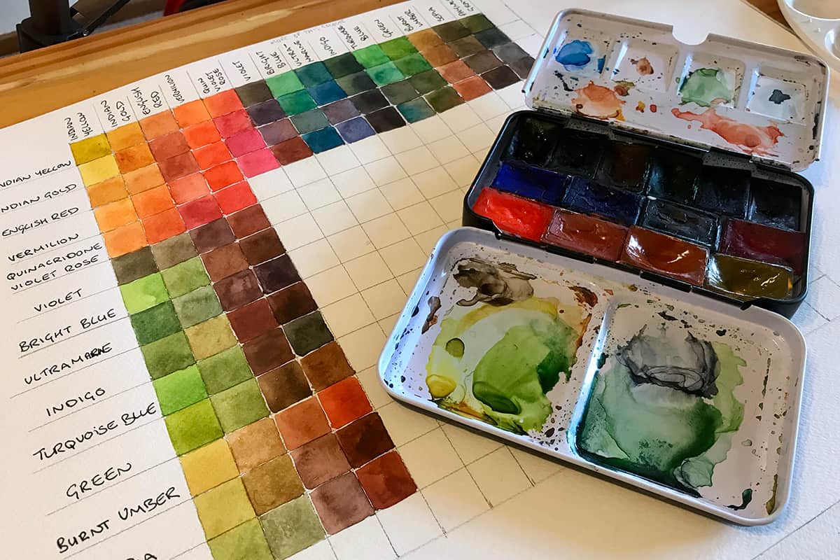How to make a watercolour mixing chart